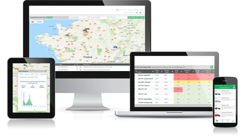 Plateforme web de géolocalisation Traceur Auto GPS sur ordinateur, tablette et mobile